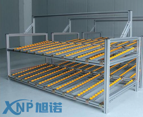 定制鋁型材貨架需要參考的幾個要點.png 定制鋁型材貨架需要參考的幾個要點.png