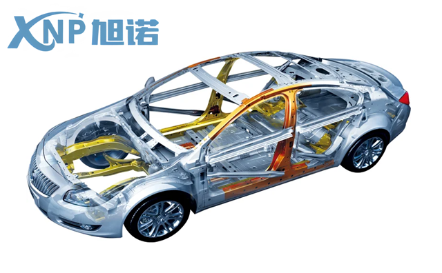 工業鋁合金型材在汽車行業優勢.png 工業鋁合金型材在汽車行業優勢.png